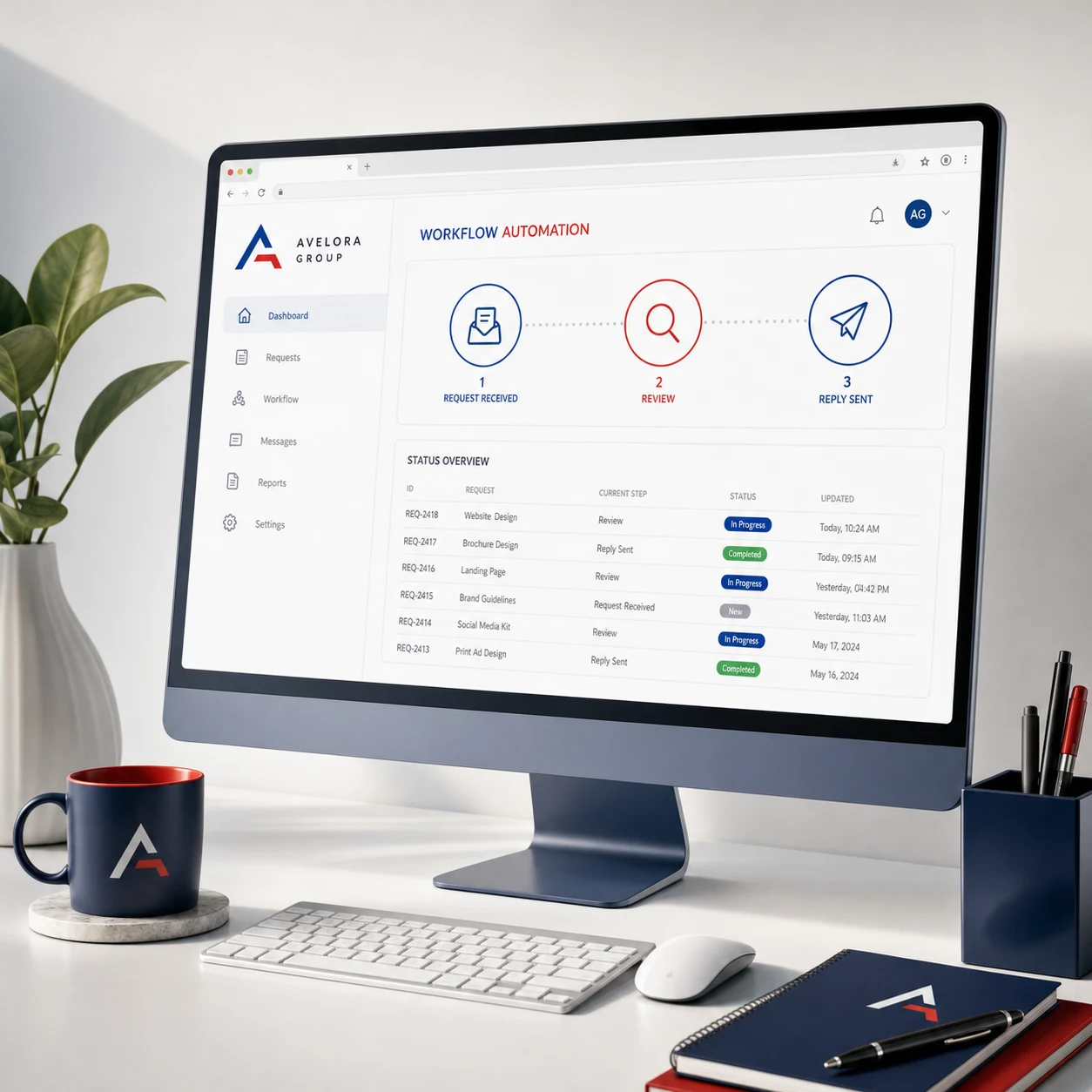 Workflow automation — illustrative service sample